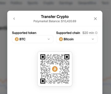First image displays a mobile app interface for transferring crypto on Polymarket with a balance of $1042.69, options for supported tokens including BTC, supported chains including Bitcoin with a 20-minute processing time, and a QR code labeled BTC for deposits. Second image shows the Polymarket logo in blue with white angular shapes and the text Polymarket below it.