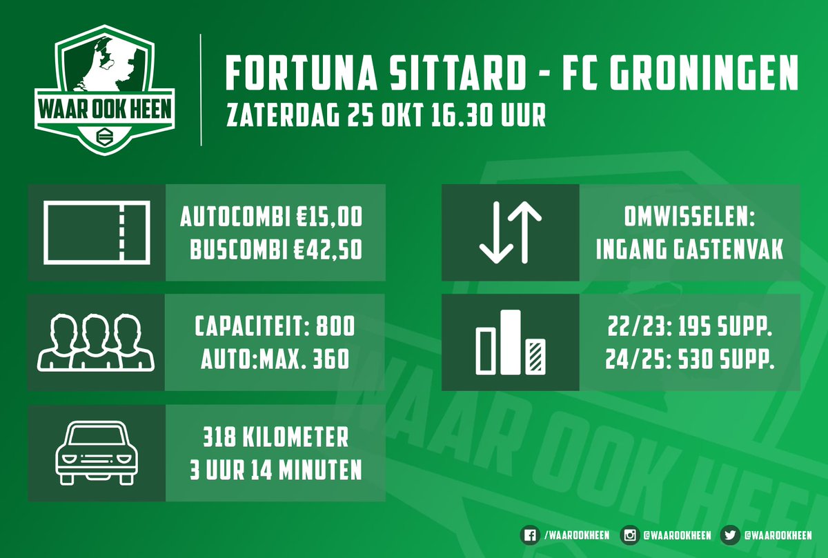 800 kaarten beschikbaar voor de uitwedstrijd tegen Fortuna! 

Koop je kaart en ga mee naar het zuiden. 

#waarookheen #fcgroningen