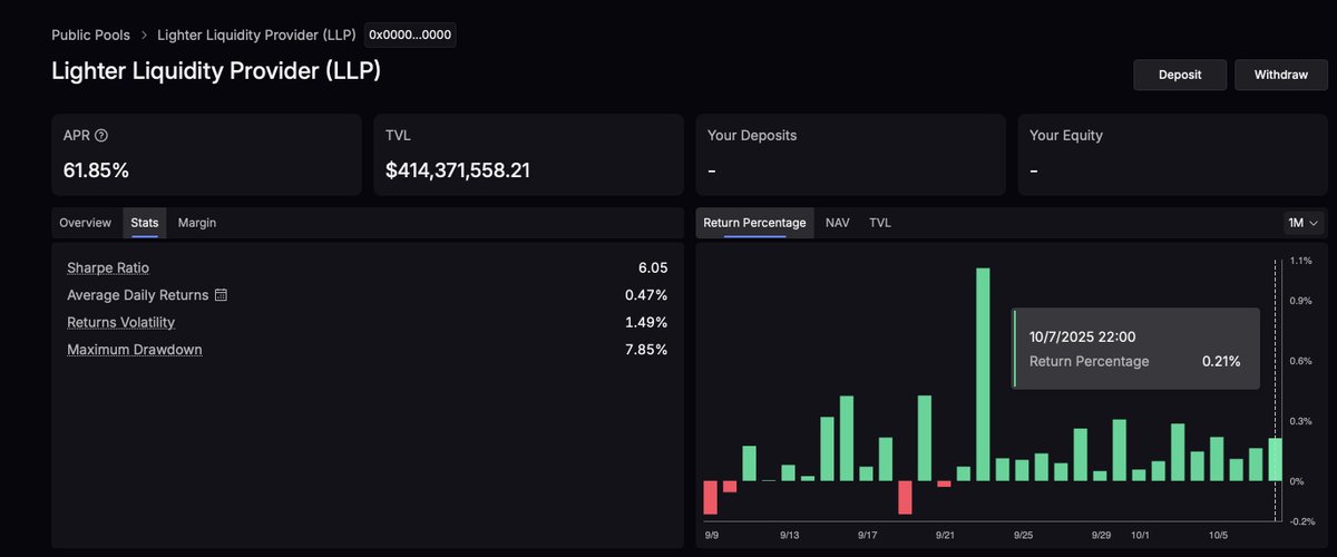 Guido Lange tweet media
