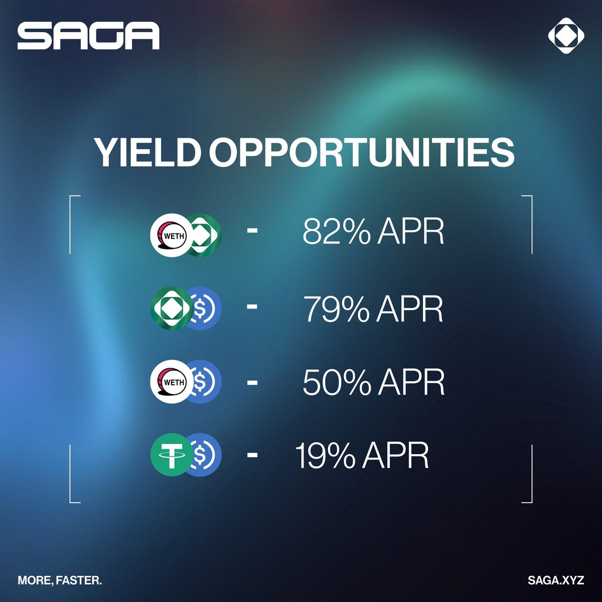 ud9uas's tweet photo. Yield season is heating up.
@Sagaxyz__  stands at the center with Steer and Beefy vaults delivering strong returns across SAGA, ETH, and stables.

For those who know where to put their capital, this is the place to be. https://t.co/MOzIibIH9m
