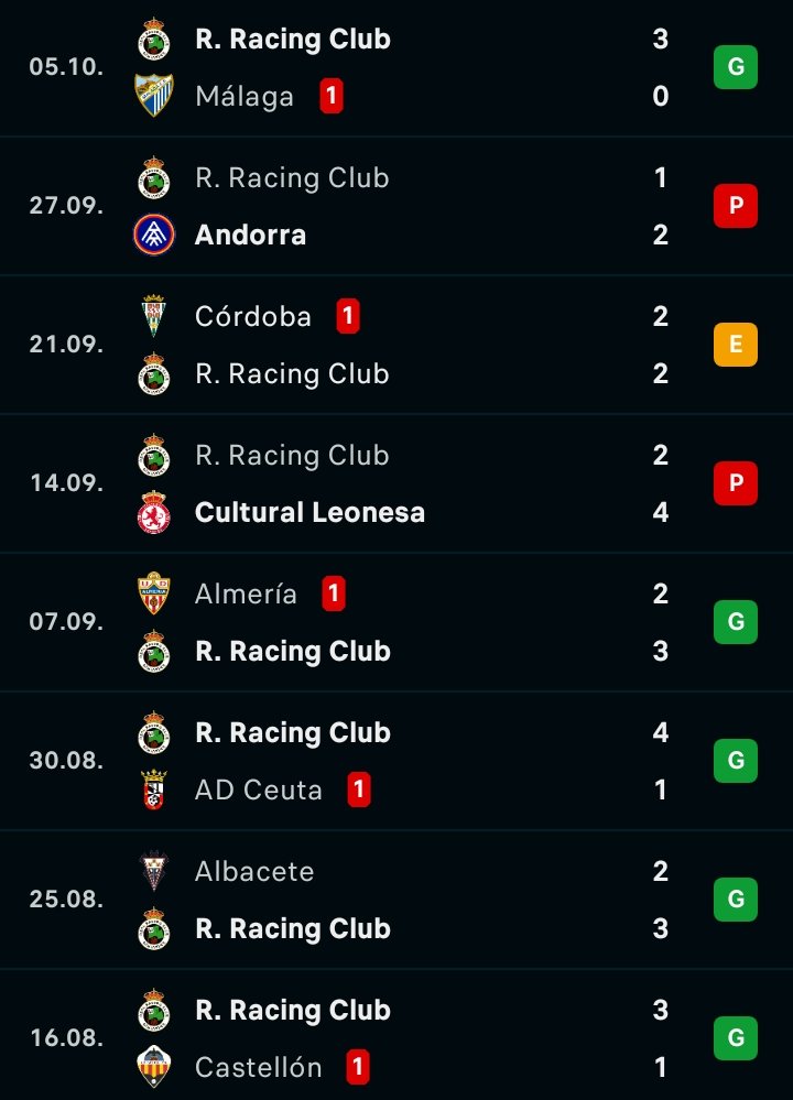 A primera RFEF tweet media