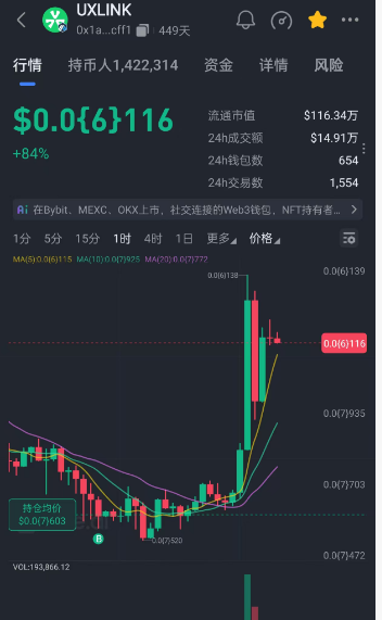guiguziben's tweet photo. 骂韭菜几句绝对不是路过的你

不会吧，不会吧

这几天整的人不像人，鬼不像鬼

结果还没赚到钱，不会吧，不会吧。。。

给你个建议

早点睡觉

亏钱不怕 把老婆输了就完了￥

$uxlink 起飞了  MADE 给我飞

#UXLINKofficial  #zara https://t.co/gNHxKAITf3