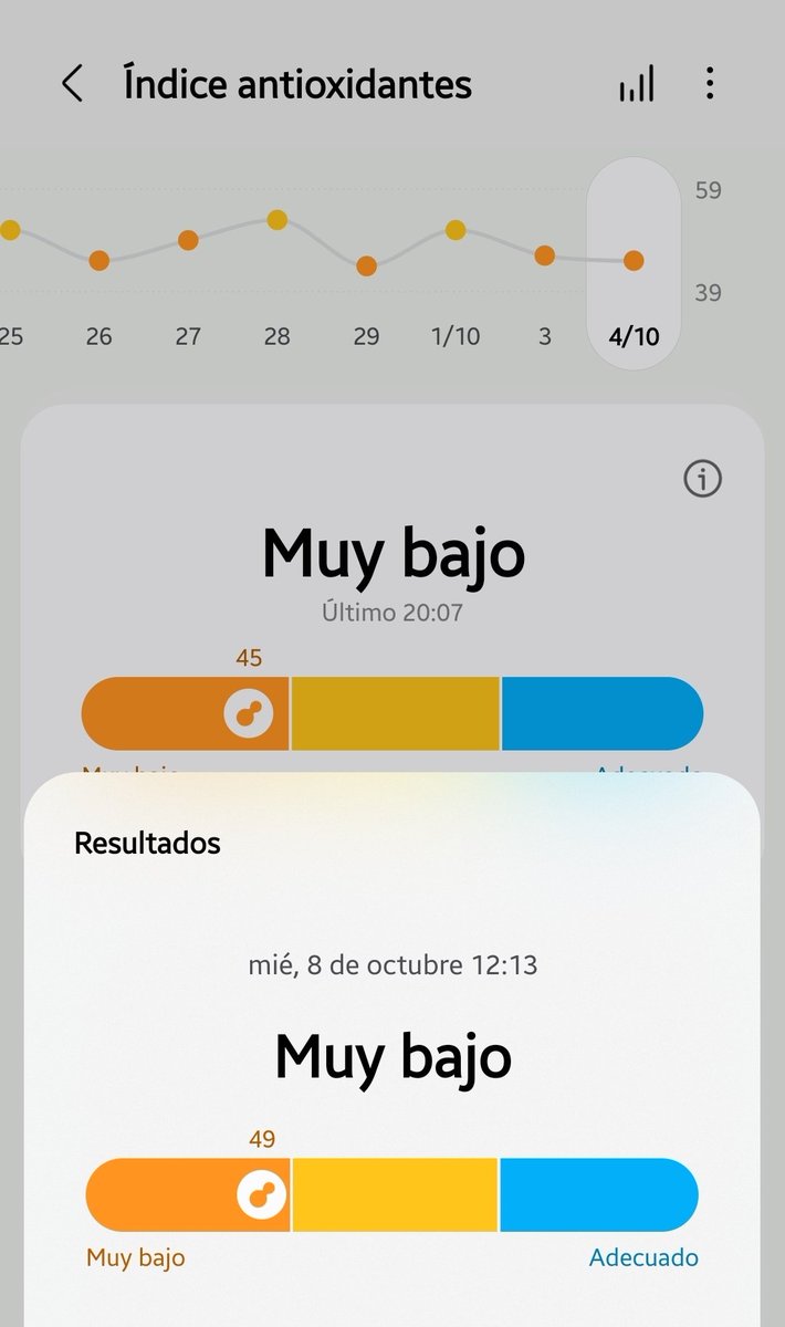 Itsangeleh's tweet photo. Yo soy el peor tamagochi que he tenido 
🥲 https://t.co/4K9kCM79KF