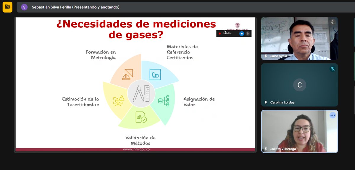 INMdeColombia's tweet photo. Hoy estuvimos en el webinar de @ASOCEC1 presentando la infografía del instituto sobre la #CadenadeValor del #Hidrógeno, evidenciando cómo la #Metrología impulsa cada eslabón del proceso como habilitador técnico de una economía basada en #EnergíasLimpias, #Trazables y #Sostenibles https://t.co/D85lPxKbSG