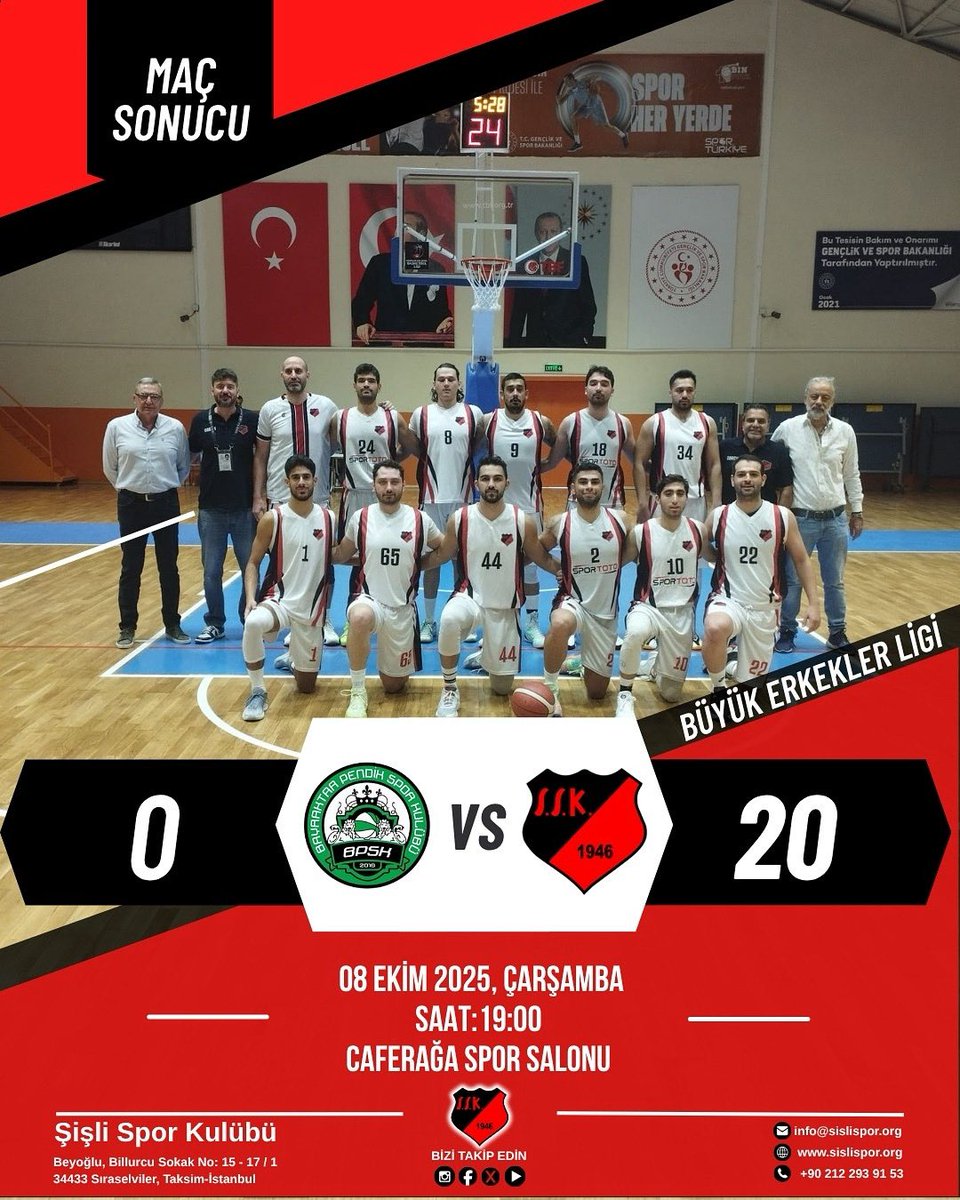 sislisporkulubu's tweet image. 🏀 Şişli Spor Kulübü (A) Erkek Basket Takımımız hükmen galip oldu.

Takımımız, bu akşam Büyük Erkekler Ligi’nde Bayraktar Pendik Spor Kulübü ile gerçekleşen karşılaşmada hükmen galip olmuştur.

#ŞişliSporKulübü #şişlihaber #BüyükErkeklerLigi #TakımRuhu #Galibiyet #Basketbol
