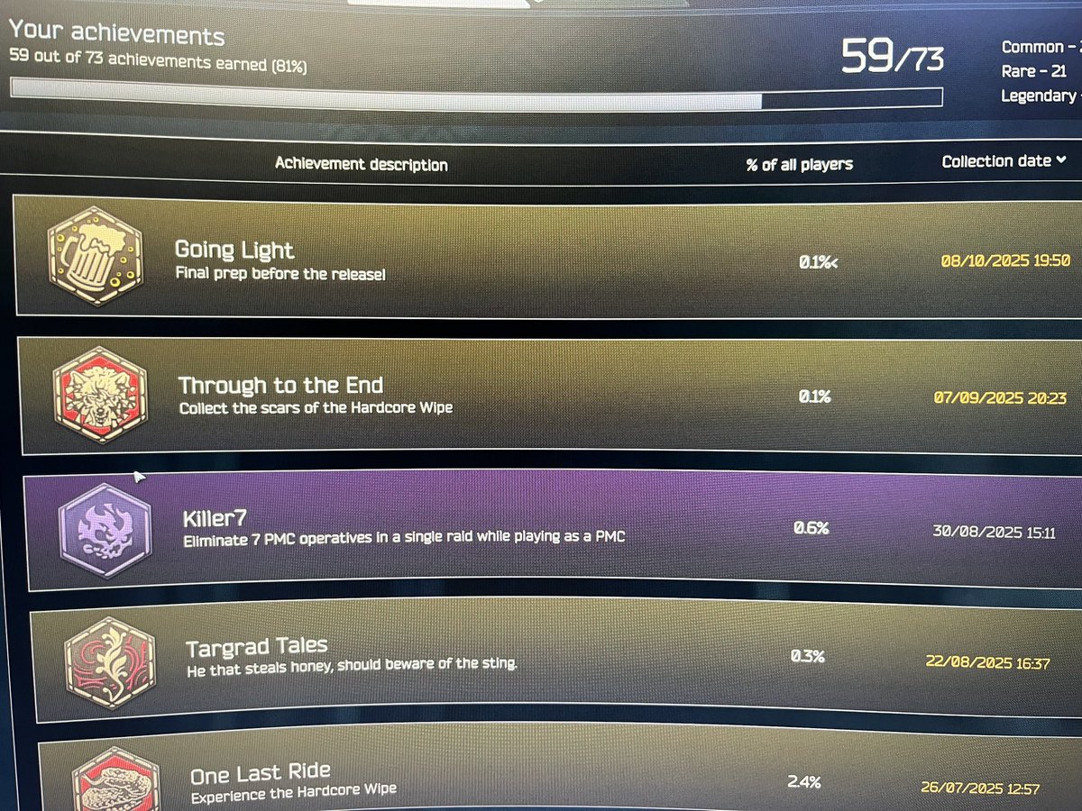 GinoFrozen's tweet photo. @tarkov Complete the event but the game ita totaly unplayable atm https://t.co/jKlMQKzLiH