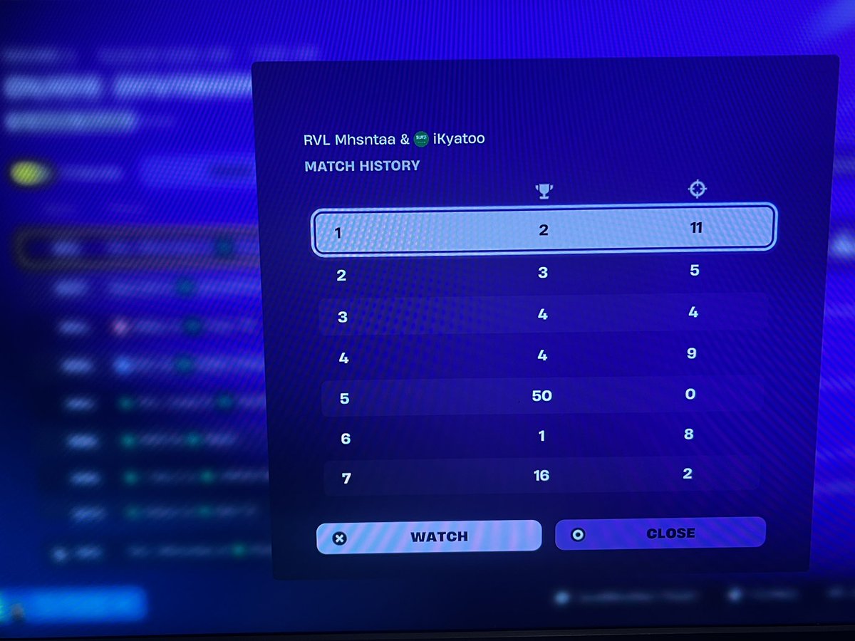 Qual w <a href="/KyatoK4/">Kyatoo</a>  to div final 
Que 6m!!!!!! <a href="/RVLESPORT/">RVL Esports</a>