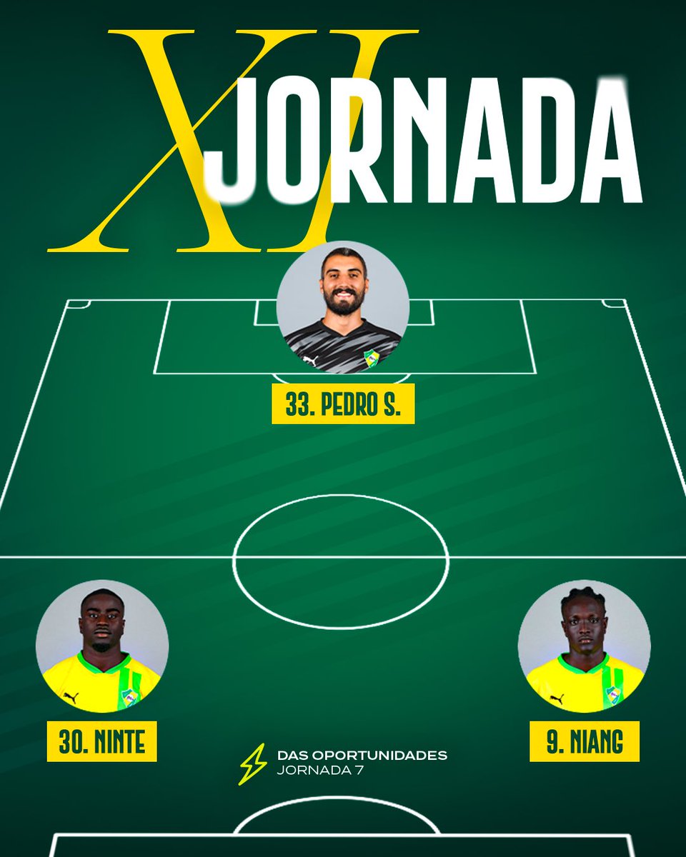 Clube Desportivo de Mafra tweet media