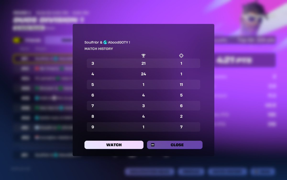 Had to lock in for the qual 

<a href="/DetectEsportsEU/">DETECT</a>