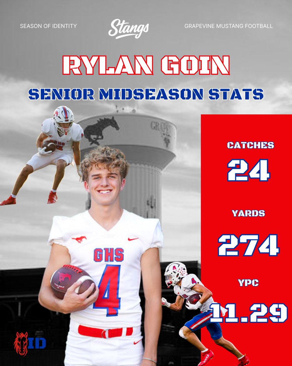 Another one of our senior leaders in the #ControlledChaos! This guy makes some big time plays in big situations!! Always fun to be around <a href="/RylanGoin/">Rylan Goin</a>!

#ATC