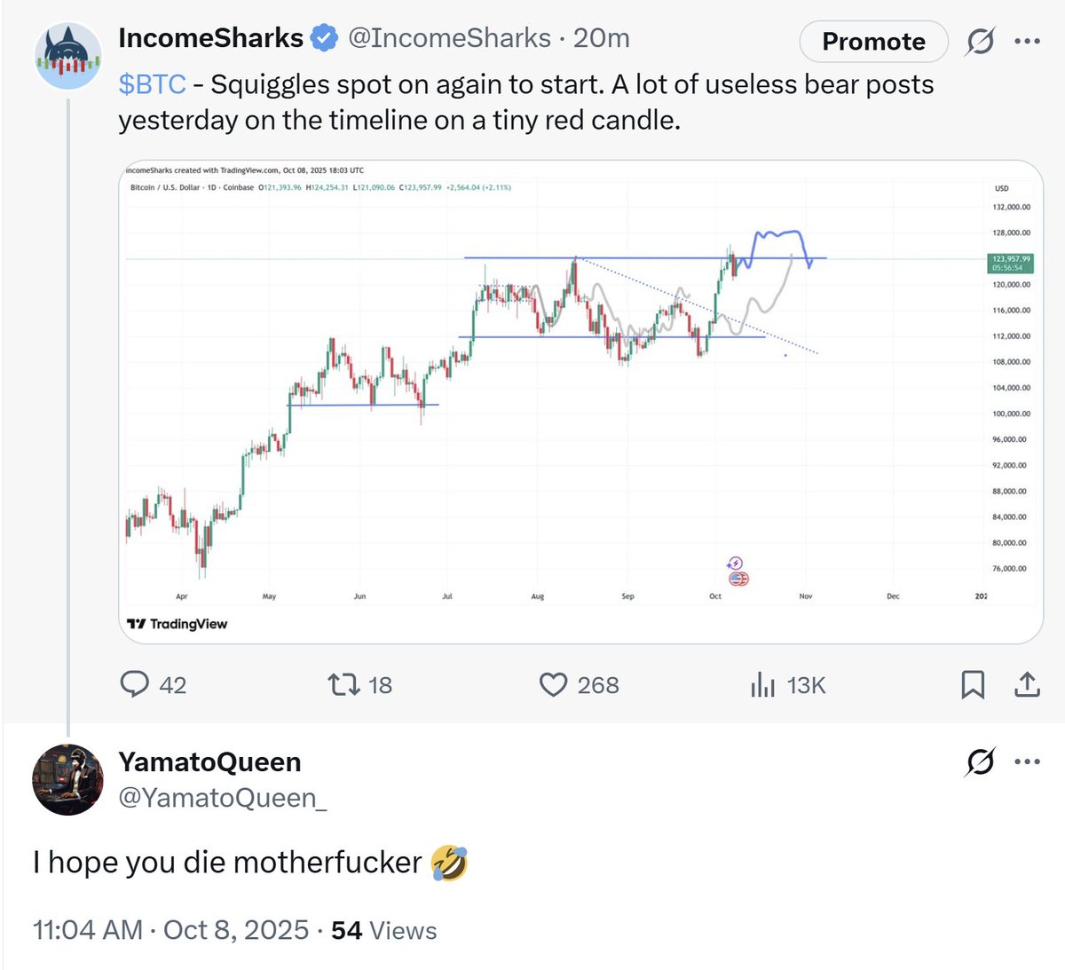IncomeSharks tweet media