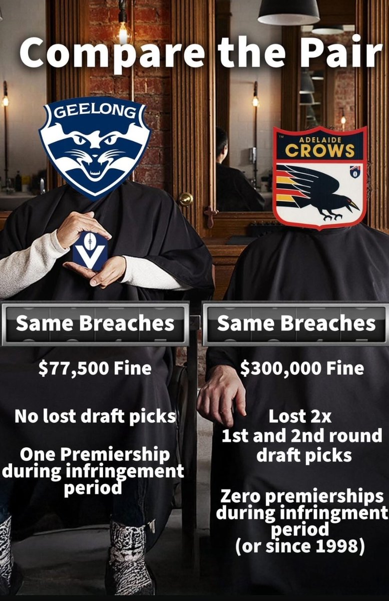 staggy33's tweet image. Swept under the rug FC. #CompareThePair #KurtTippett #SalaryCapBreach #VFL