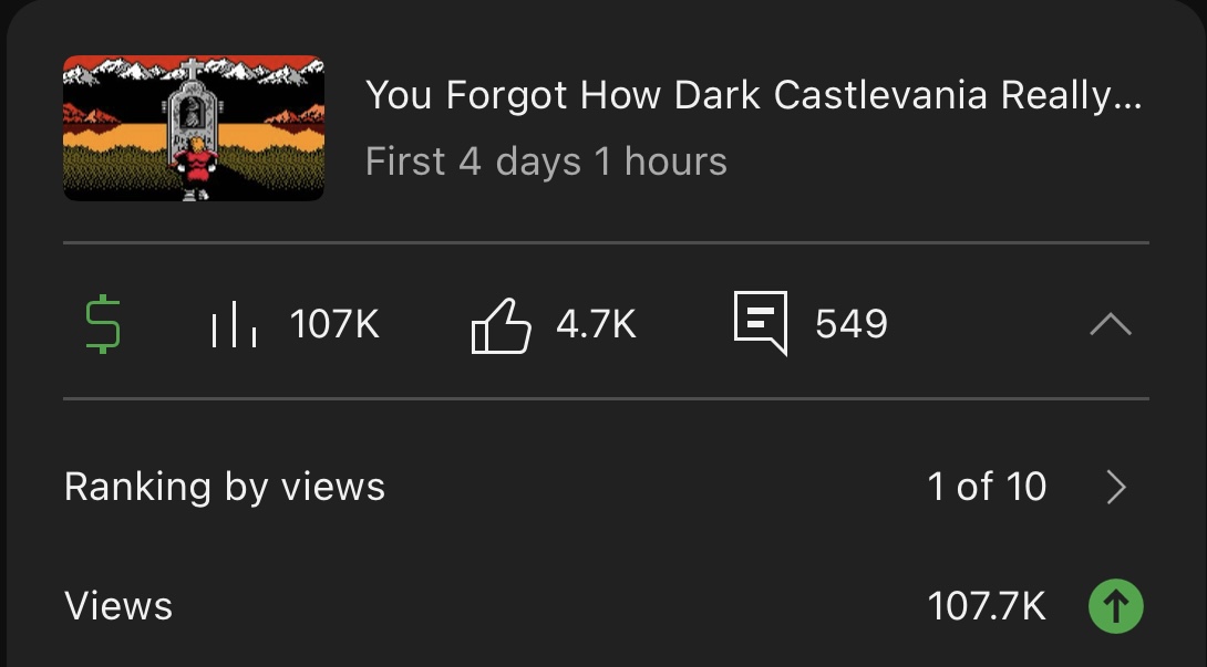 My Castlevania fans showed up on time for Mentoktober. Thank you all!