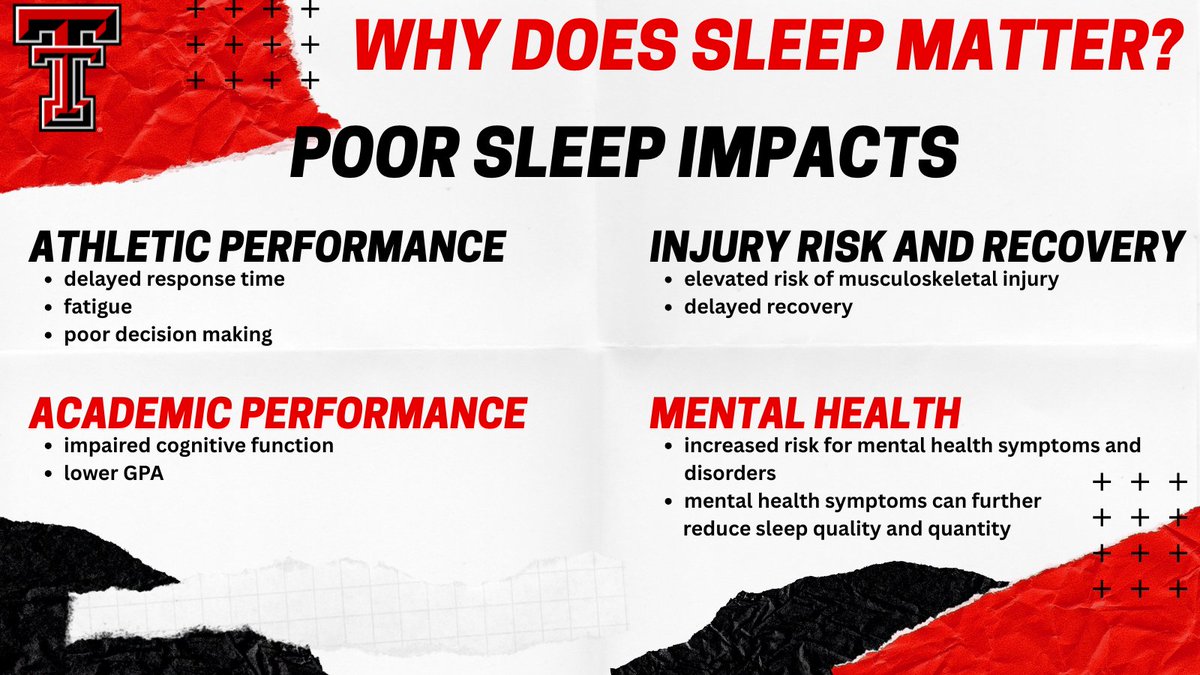 Why does sleep matter for student-athletes?

Everything you care about—performance, health, grades, and mental well-being—depends on it.

See what happens when sleep gets pushed aside 👇

#Big12BreaksTheStigma #WreckTheStigma #MentalHealthAwarenessWeek #TTUSportPsych