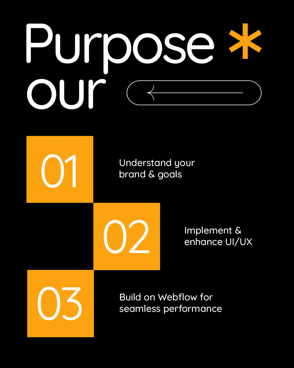 NevioxStudio's tweet photo. Our process keeps things simple yet powerful:

1️⃣ Understand your brand &amp; goals
2️⃣ Implement &amp; enhance UI/UX
3️⃣ Build on Webflow for seamless performance https://t.co/D8kApguTH9