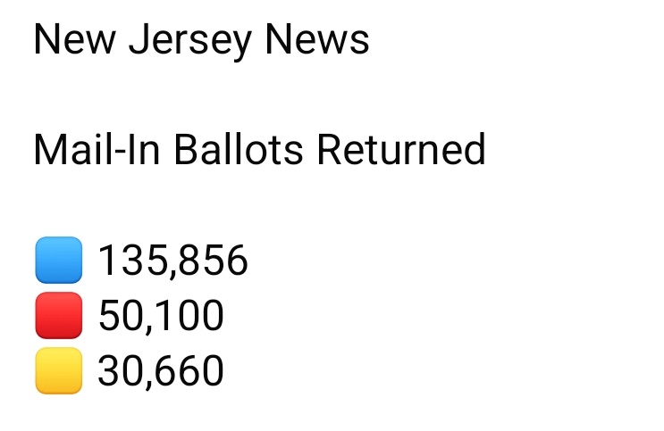 NJ1ST 🇺🇸 tweet media