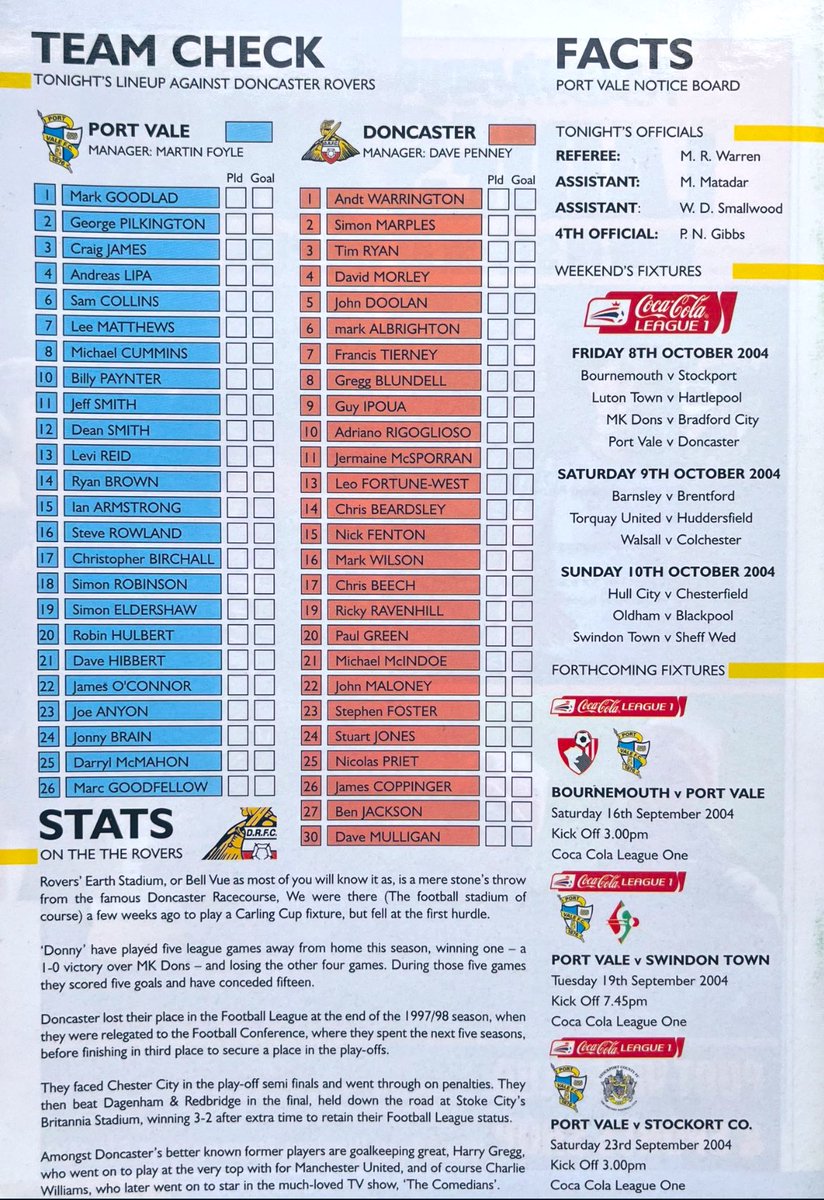 pvfcprogs's tweet image. #OnThisDay 8/10/04
PORT VALE  2, DONCASTER  0
Paynter, Collins

Billy Paynter celebrates opening the scoring in Vale’s 2-0 win v Doncaster at Vale Park. Sam Collins added a 2nd to earn all 3pts for the Valiants in League1. Att 5,314 #pvfc