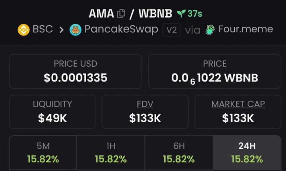 danielfeng727's tweet image. The real alpha isn’t public — it’s private 🔒
$AMA $133K →MC $5.9M
📩 DM for access behind the door.

#PrivateAlpha #CryptoNetwork #SolanaMoves

0x9a33789EeF328D7572b7B244F0f84a05f81b79E5