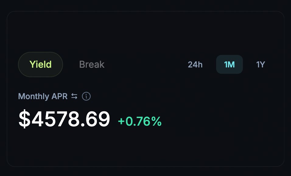 Holding Solana? Bitcoin? Or sitting in stables?

You could be earning hundreds (even thousands) per month

Here are the best protocols for passive income 🧵👇