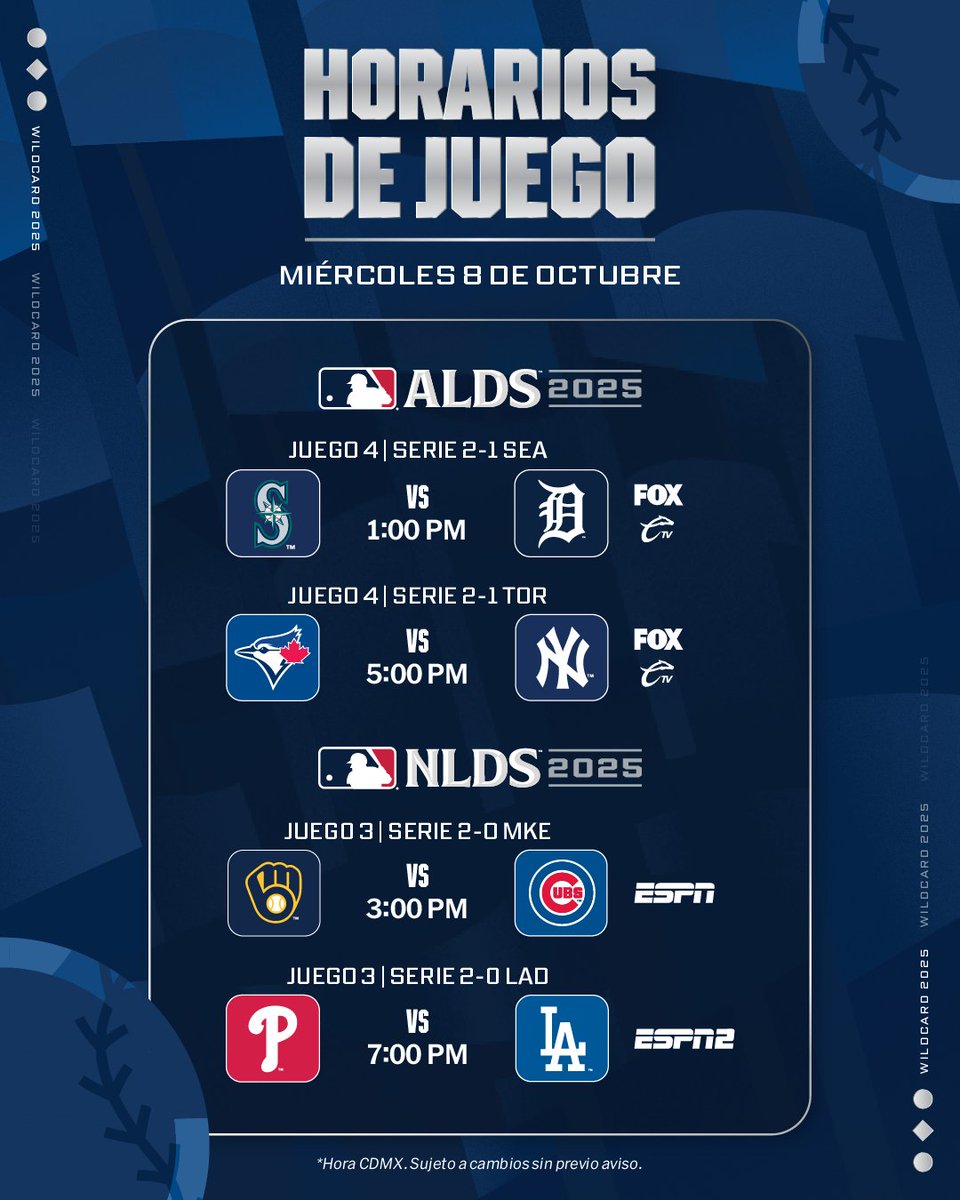 MLB_Mexico's tweet photo. 🙋‍♂️ los que van a ver los cuatro juegos de Postemporada. https://t.co/Cxom3BAnm2