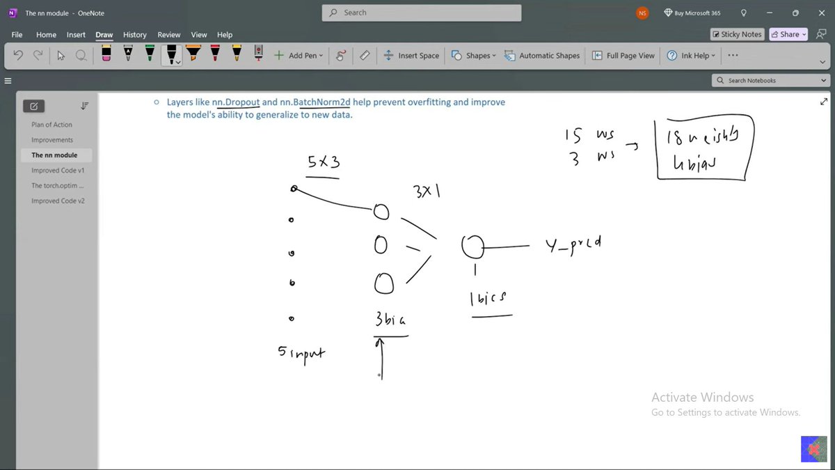 Jakaria_2077's tweet image. Day 42/90:
✅Learned NN-Module in Pytorch
✅Build a Neural Net of around 500 parameters for classification problem with accuracy score of 48%
✅Learned about argmax and mapping.
#AI #100DaysOfCode #CodingJournal #MachineLearning #tech
