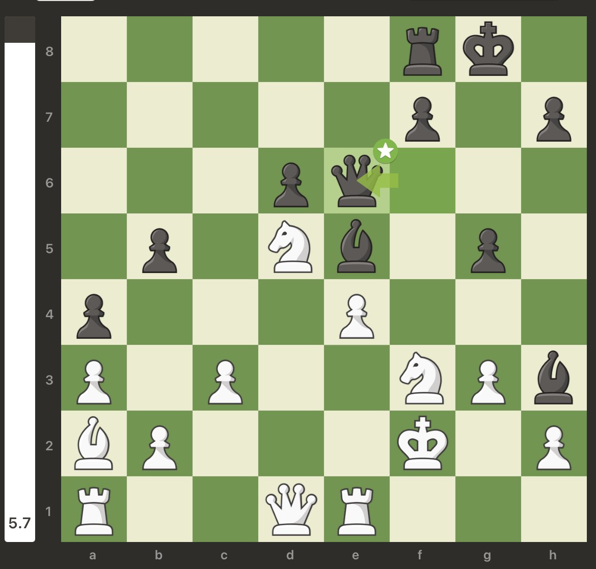 KStiz713's tweet image. #Chessmaster class is greatness. Queen slept on the Bishop hiding in the corner for most of the game son. Got tunnel vision.