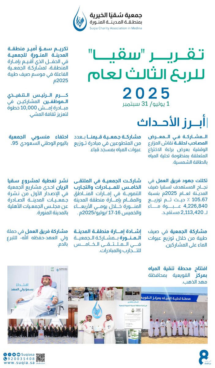 جمعية سقيا الأهلية tweet media