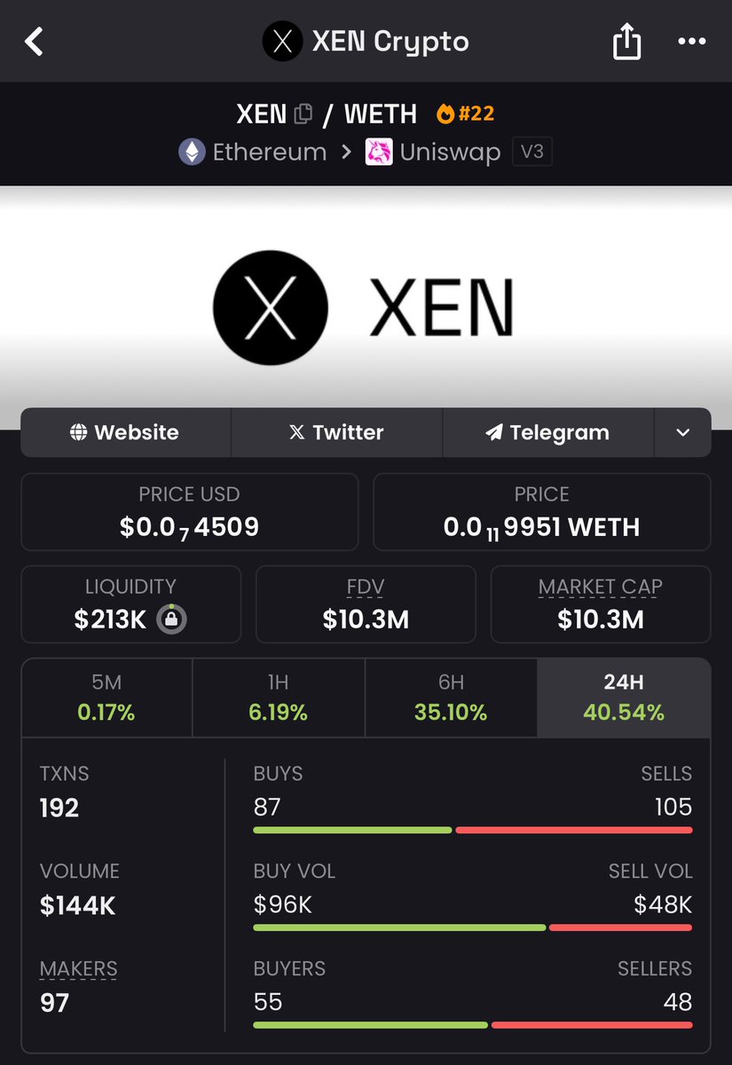 robwood93053970's tweet image. #xen