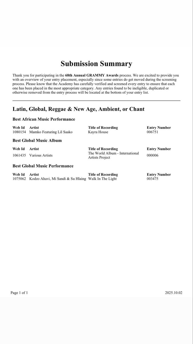 Lil_saako's tweet image. #GRAMMY_AWARDS
DOUBLE PRÉ-NOMINATION AUX 68em ÉDITION DU GRAMMY AWARDS 2026
#CATEGORIES :
-BEST AFRICAN MUSIC PERFORMANCE (KEYRA-HOUSE )
-BEST GLOBAL MUSIC ALBUM (WORLD ALBUM)
#KEYRA_HOUSE est le titre 13 sur L’ALBUM #WORLD_ALBUM Sortie le 1er Avril 2025 qui regroupe 225 ARTISTES