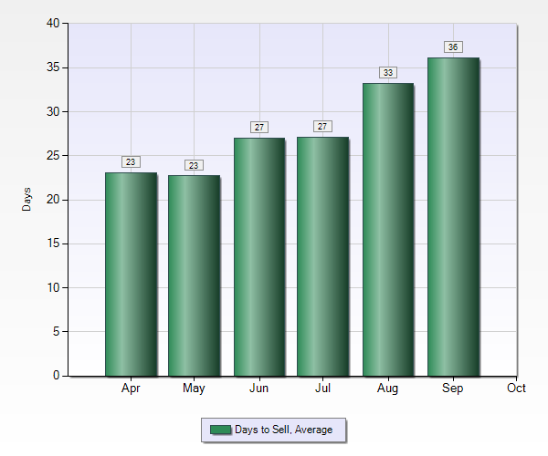 Greg & Heather tweet media