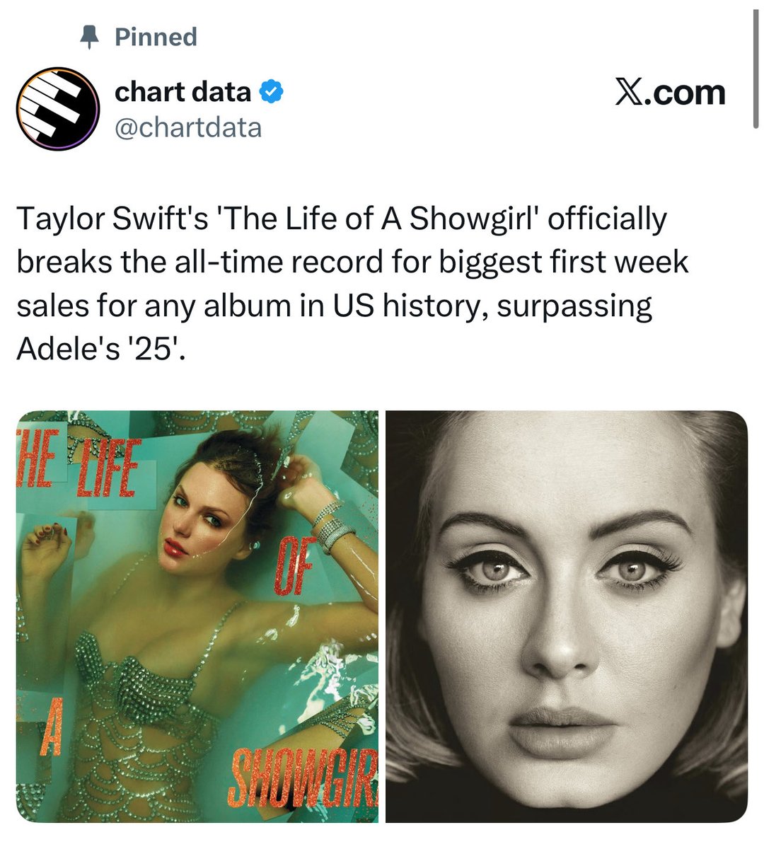 SwiftHernandez's tweet photo. We fucking did it!!!!!!!! 4 million copies and counting!!!!!!! Congrats @taylorswift13 ❤️‍🔥

#TSTheOfficialReleasePartyOfAShowgirl 
#TSTheLifeofashowgirl   #Swiftie 
#TaylorNation #TaylorSwift   #TayLurking 
@taylornation13 https://t.co/T9UhszlZyt