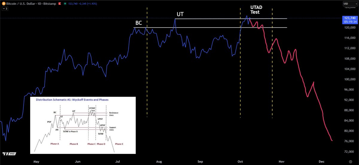 Jesse Olson tweet media