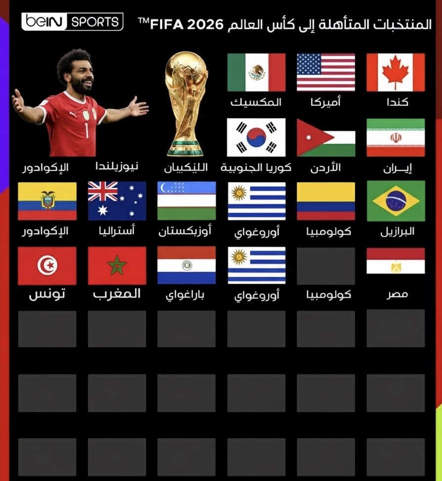 basharnuman's tweet image. #مصر 🇪🇬 🇪🇬 🇪🇬 🇪🇬 🇪🇬 🇪🇬 🇪🇬 🇪🇬 🇪🇬 🇪🇬 🇪🇬 🇪🇬 🇪🇬 🇪🇬 🇪🇬 🇪🇬 🇪🇬 🇪🇬 🇪🇬 🇪🇬 🇪🇬 🇪🇬 🇪🇬 🇪🇬 🇪🇬 🇪🇬 🇪🇬 🇪🇬 🇪🇬 🇪🇬 🇪🇬 🇪🇬 🇪🇬 
الف مبروك من يمني يحب مصر 

🇪🇬 🇪🇬 🇪🇬 🇪🇬 🇪🇬 🇪🇬 🇪🇬 🇪🇬 🇪🇬 🇪🇬 🇪🇬 🇪🇬 🇪🇬 🇪🇬 🇪🇬 🇪🇬 🇪🇬 🇪🇬 🇪🇬 🇪🇬