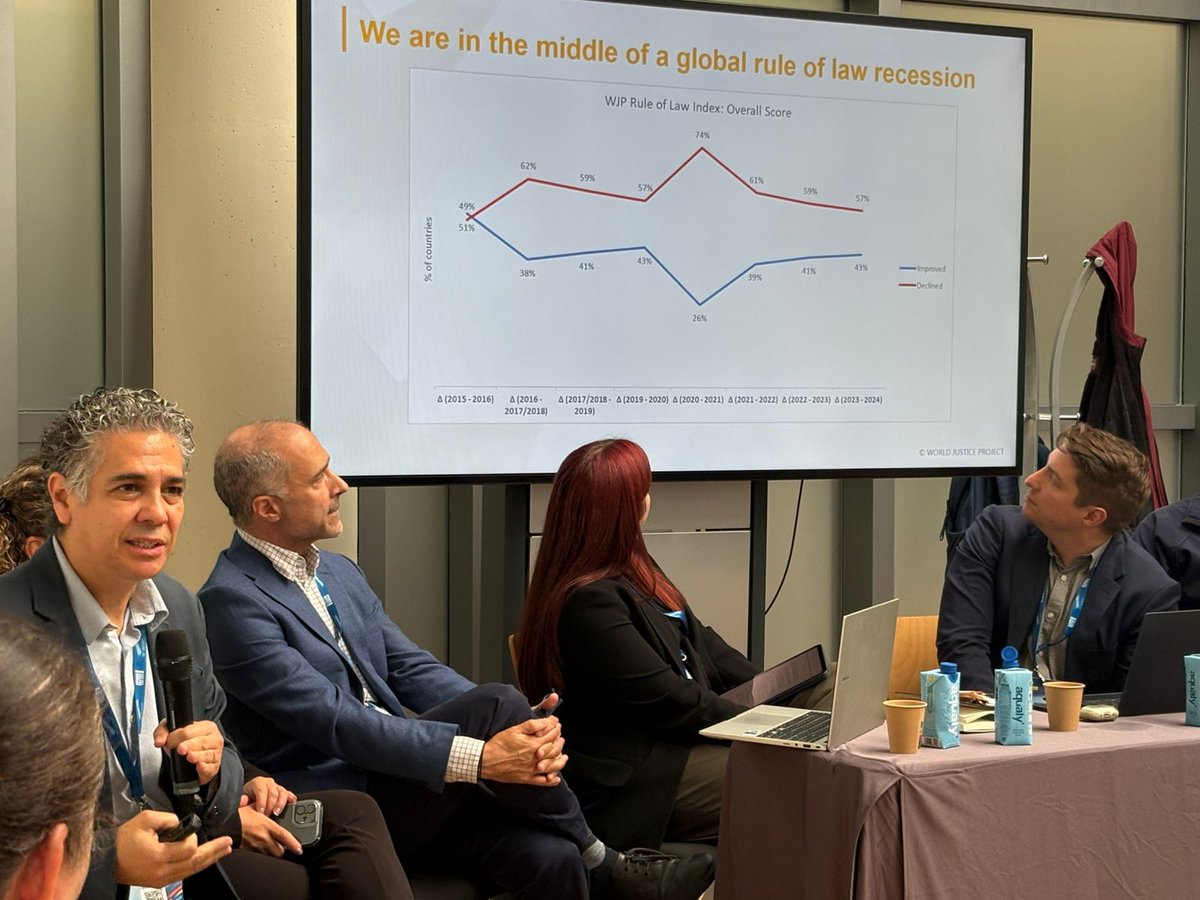 Red Internacional de Justicia Abierta tweet media