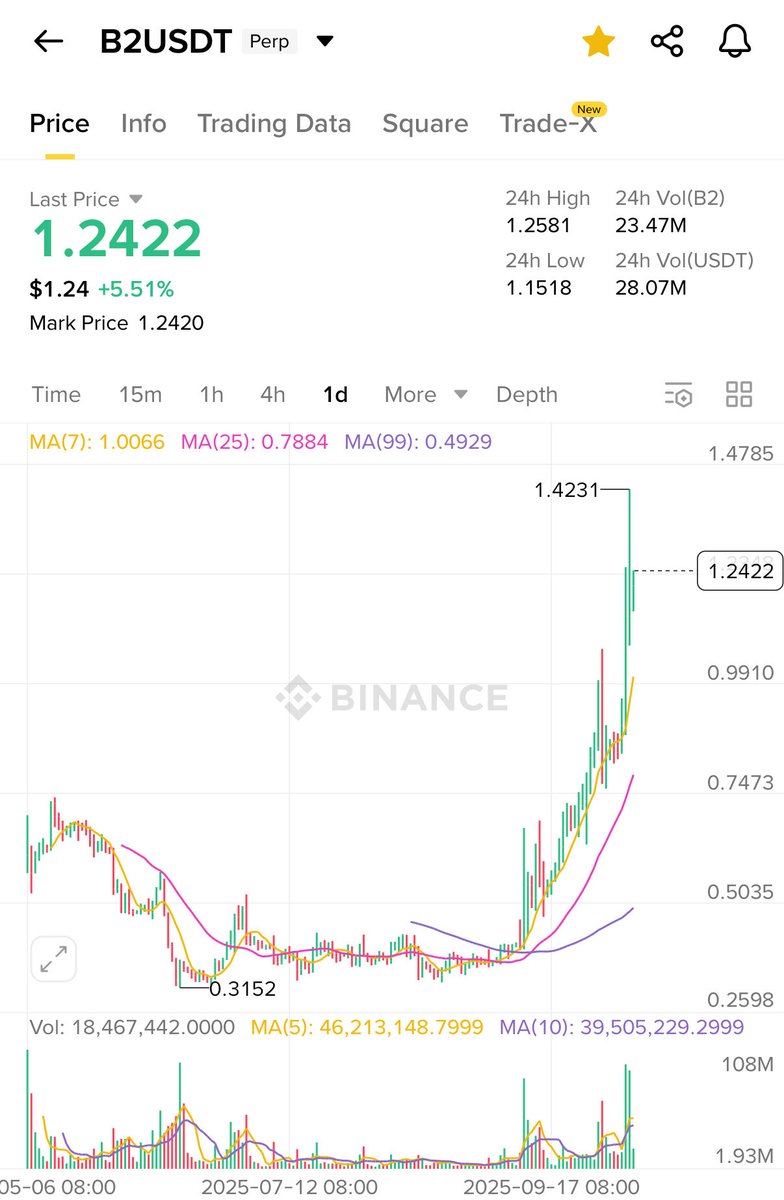 Stan² (@stantopia) / Posts / X