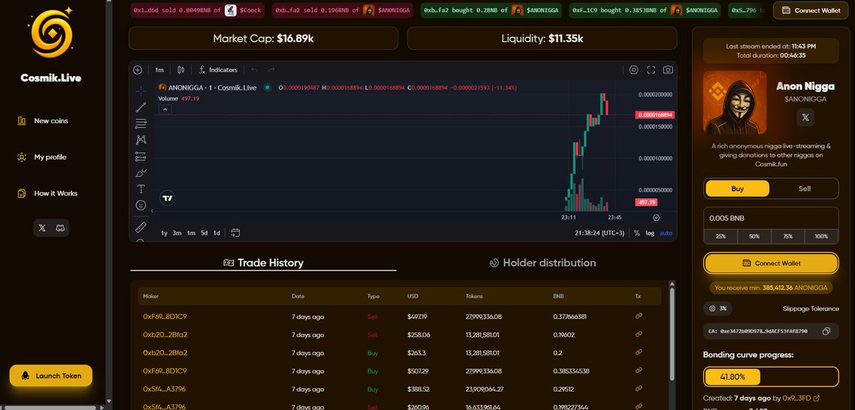 CosmikLive's tweet image. Here’s how a token page looks on Cosmik.Live👇

📊 Real-time chart
💸 Live market cap + liquidity
📜 Full trade history
👥 Holder distribution
💥 And a Buy/Sell panel powered by BSC

Everything you need — all in one dashboard.

Launch the next #PALU #BSC #SZN on…