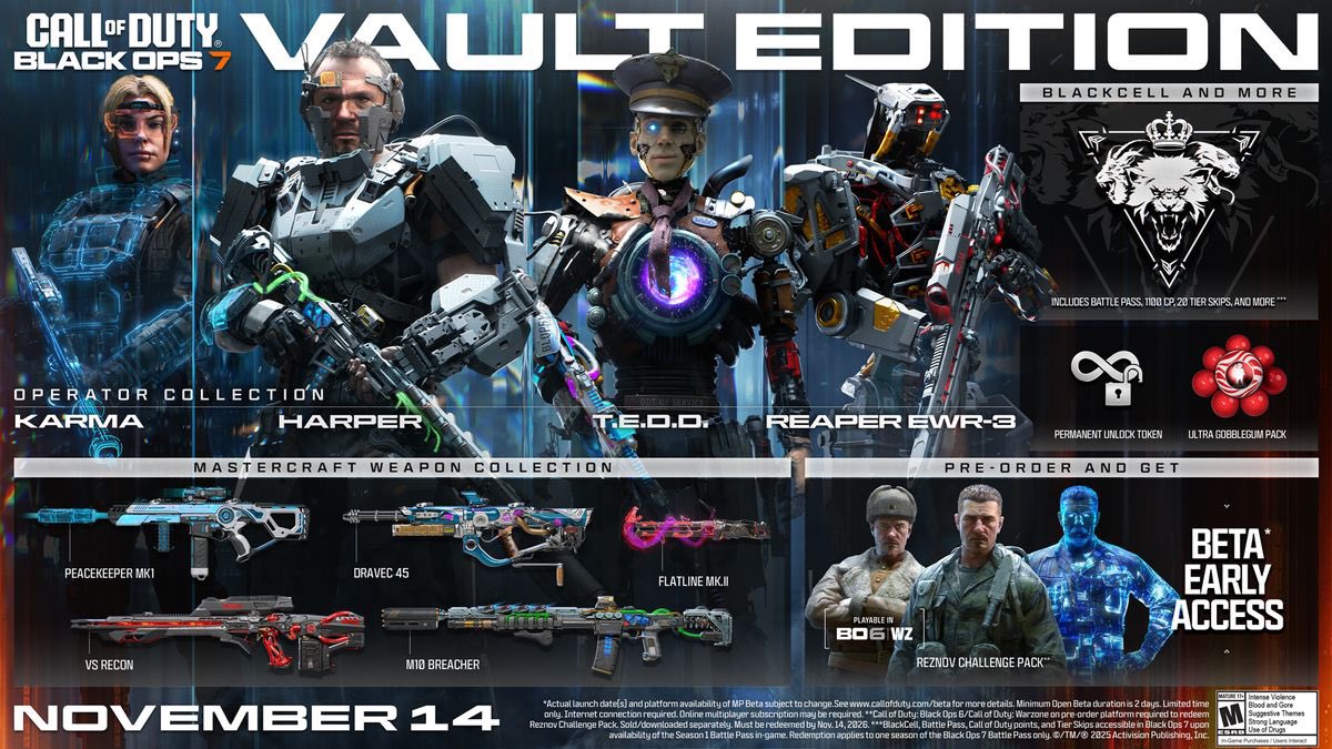 CODBO7Informer's tweet image. By liking this tweet, you’re automatically entered into winning a Black Ops 7 Vault Edition Pre-Order!

Winner chosen in 5 days.

Be following @CODBO7Informer.