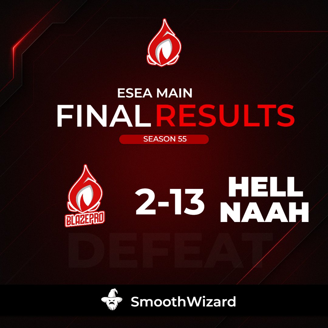 Blaze Pro tweet media