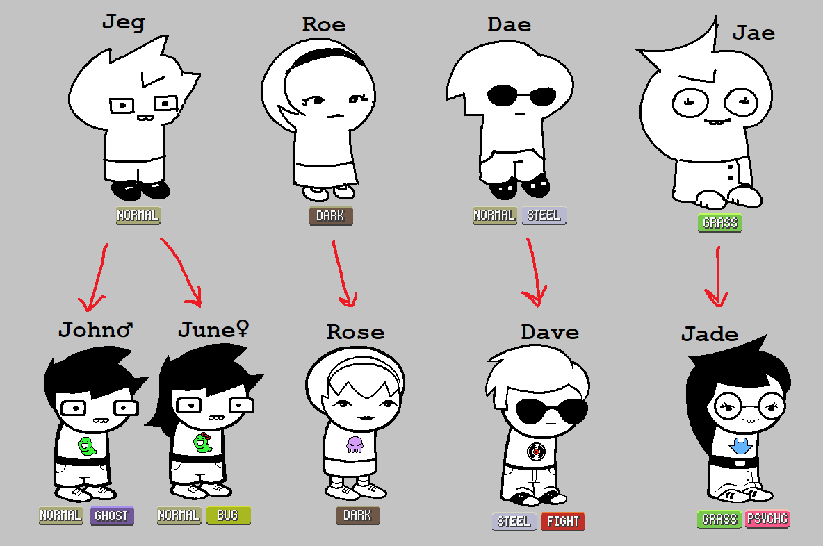 izzy loves chris 🧷★ OPEN COMMS! tweet media