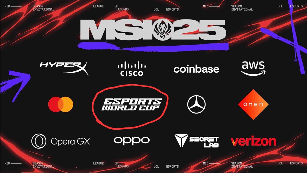 Logically Riot considers Bwipo worse than the Saudi ruling regime.