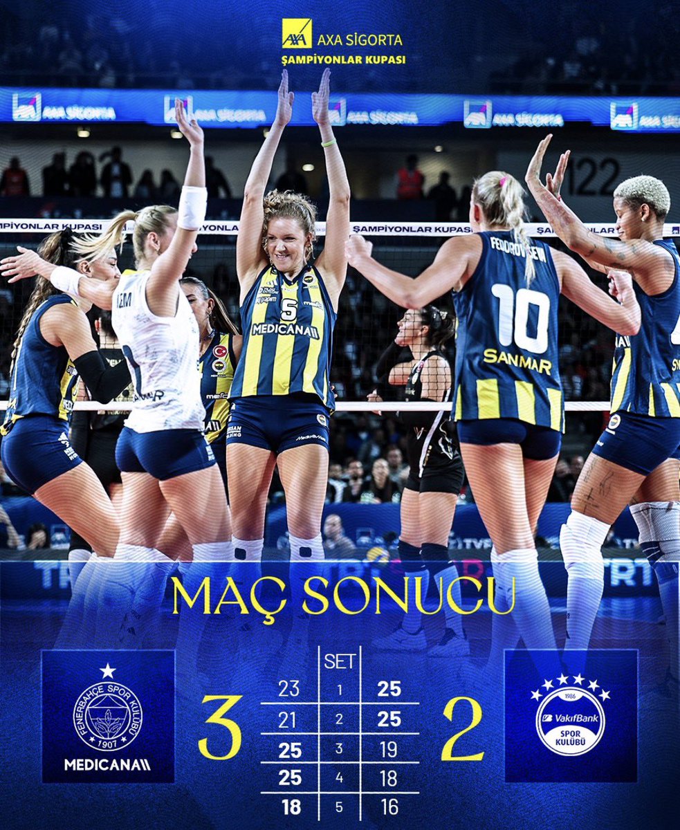 devineditt's tweet image. Fenerbahçe Kadın Voleybol takımımızın galibiyeti şerefine bütün fenerbahçelileri takipleşmeye davet ediyorum.

bende takiplere dönüyorum.

#FBvVB #sarimelekler