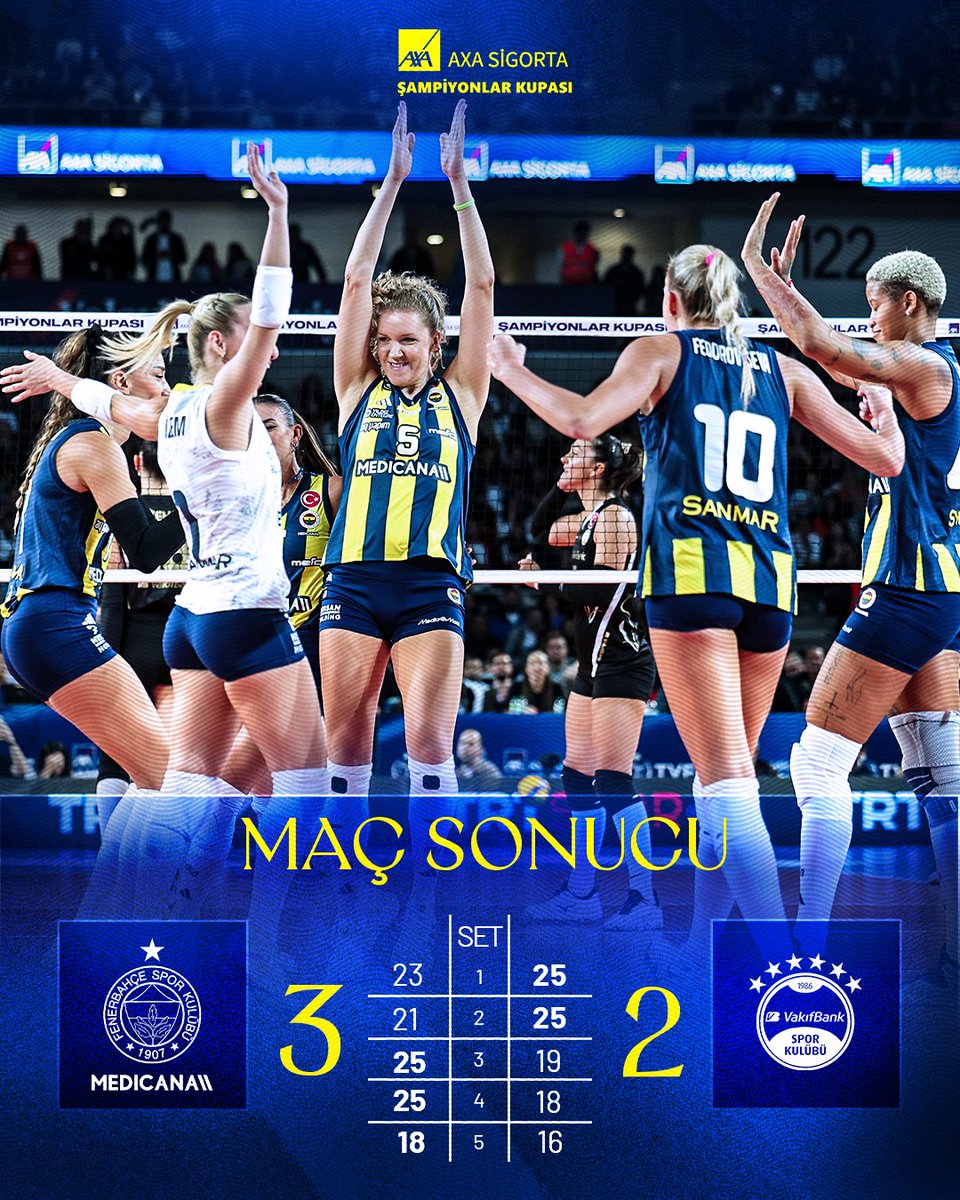 KardelenSergul's tweet image. 💛💙

#SarıMelekler #FBvVB
