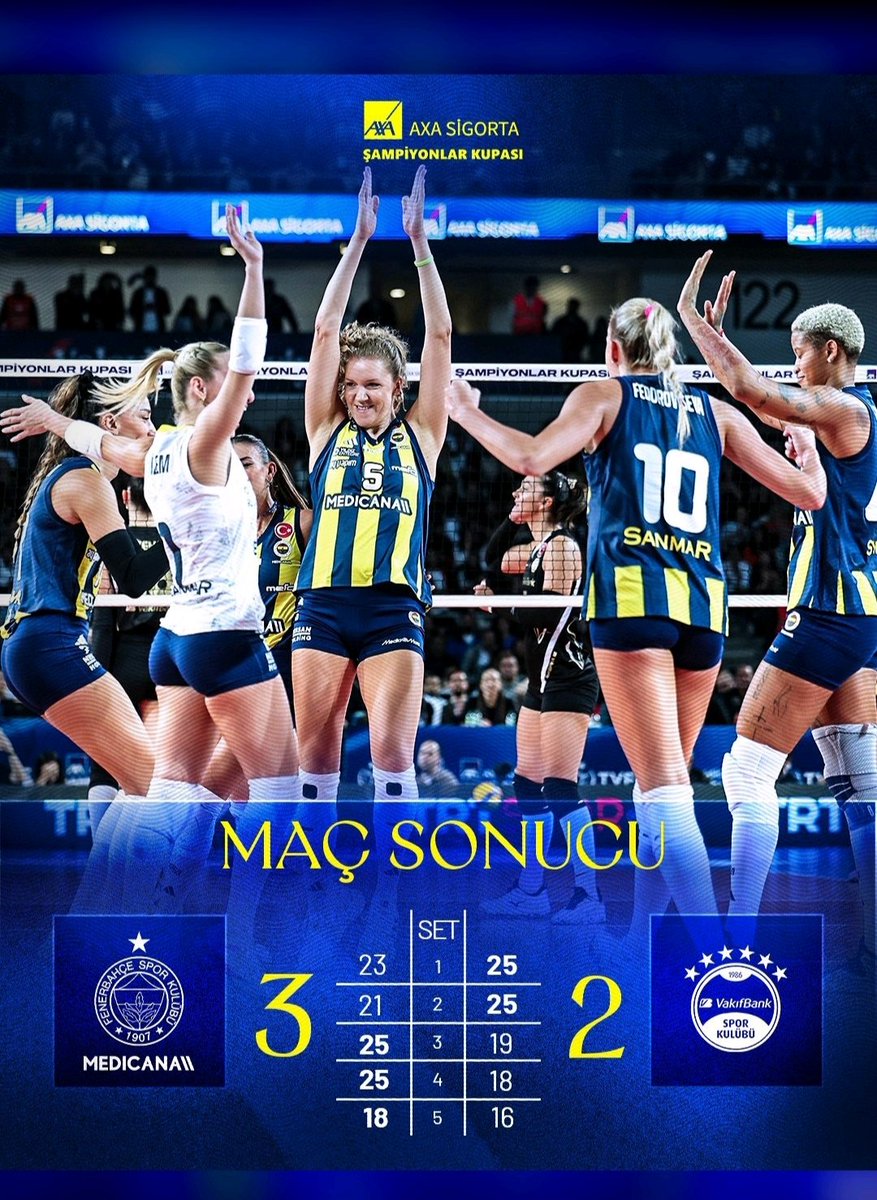 dogubey2049362's tweet image. Helal olsun size 
Tebrikler kızlar 
Tebrikler takım 
ŞAMPİYONUZ 💙💛💙💛💙💛💙💛💙

#FBvVB