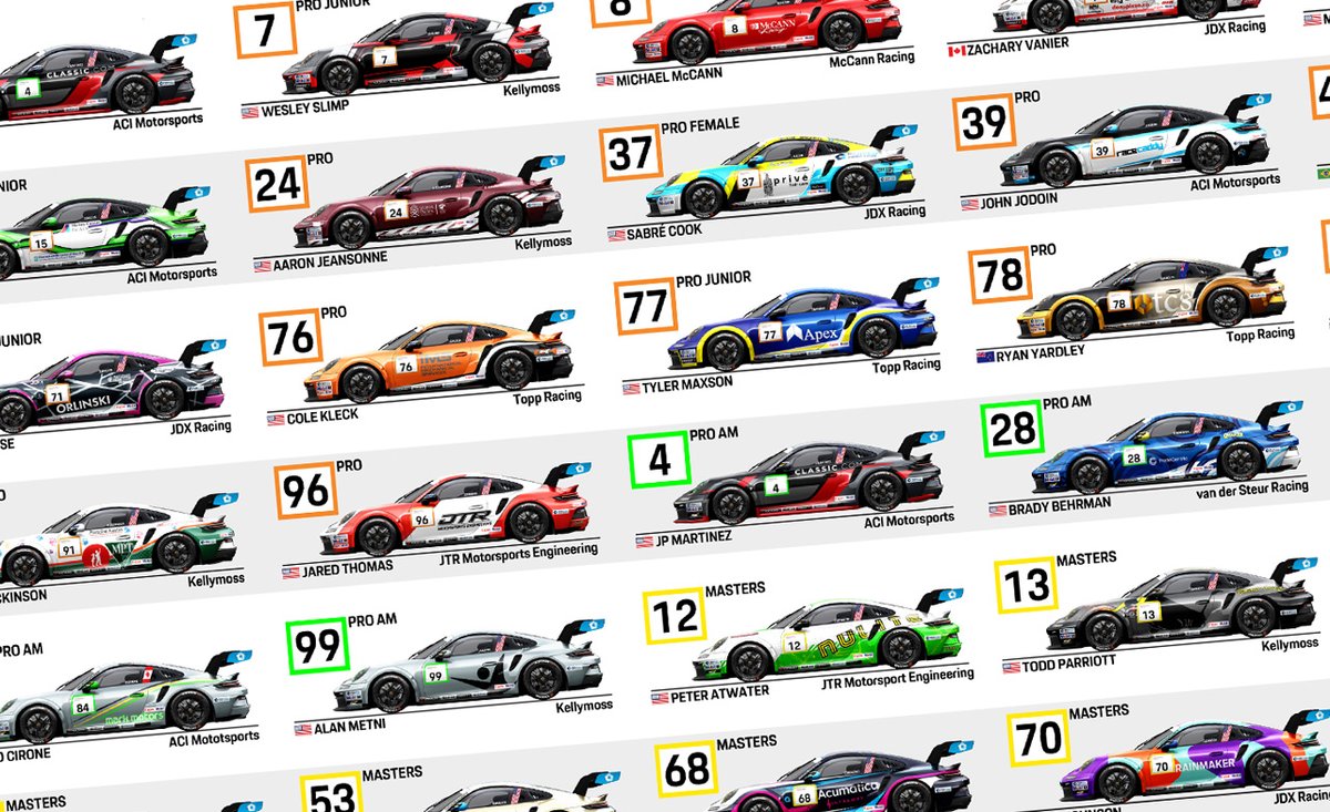 The #Porsche #CarreraCupNA Spotter Guide for <a href="/RoadAtlanta/">Michelin Raceway Road Atlanta</a> is now available to download at

spotterguides.com/portfolio/25_p…

Race 1: Thursday 5:05pm ET
Race 2: Friday 10:40am

Follow on PMNA YouTube channel, IMSA tv or Peacock in the US, all with <a href="/IMSARadio/">IMSA Radio</a> commentary