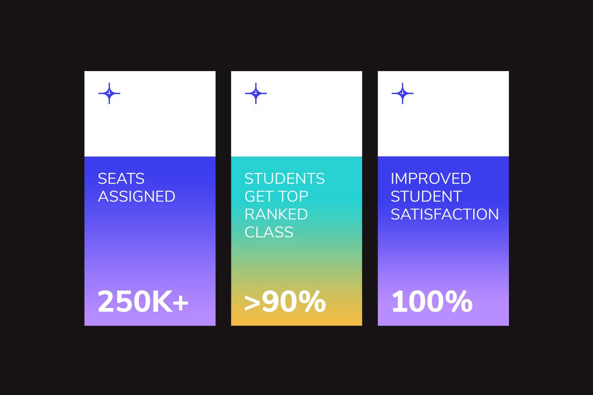 Design Etiquette / Brand Design tweet media