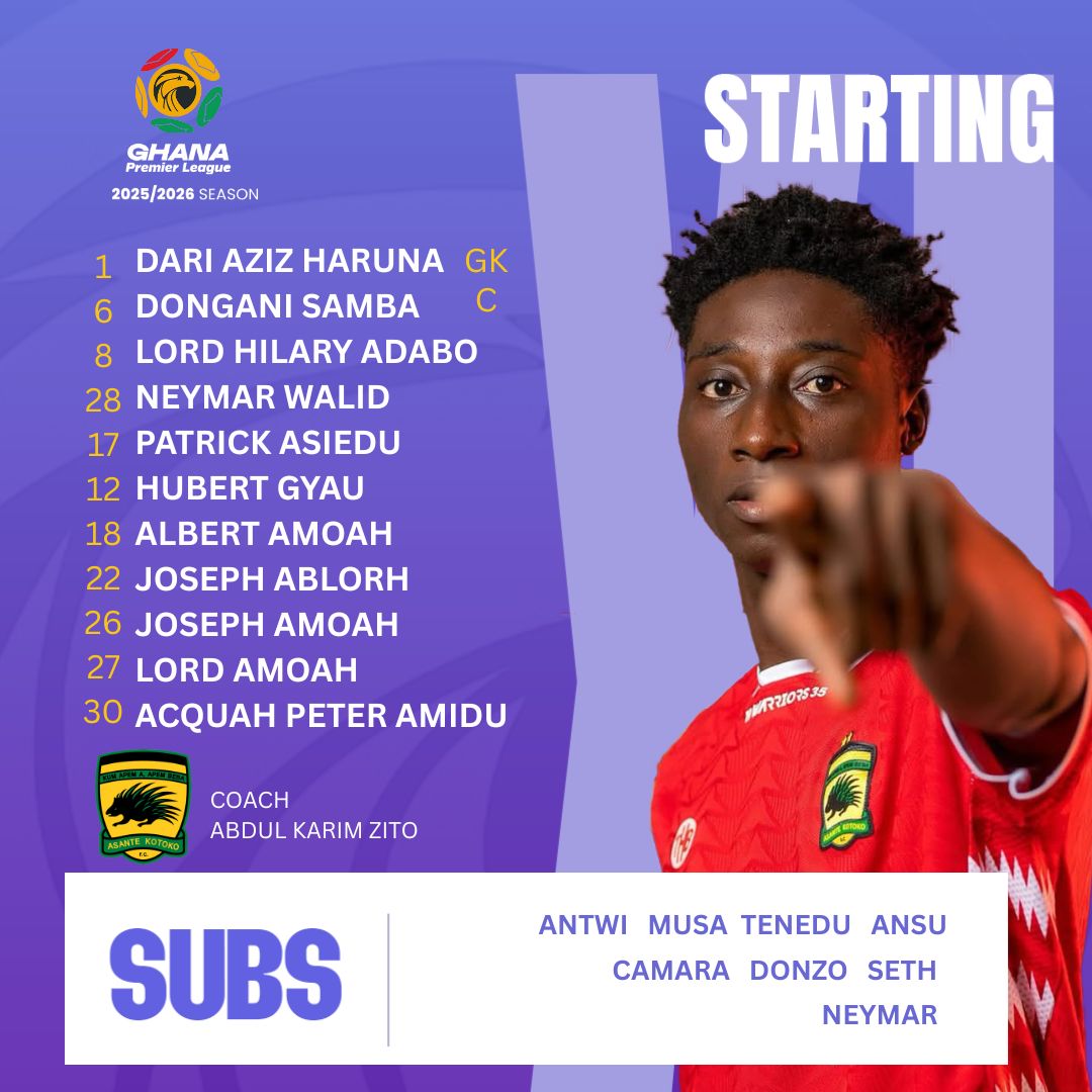GhanaLeague's tweet photo. Here's how both teams line-up for the clash tonight.

⚽ Asante Kotoko v Bibiani Gold Stars.
🏟 Baba Yara Sports Stadium.

Match starts soon.

#GPL #GPLisBack #GPLMW4 https://t.co/SU2cqfzhpQ