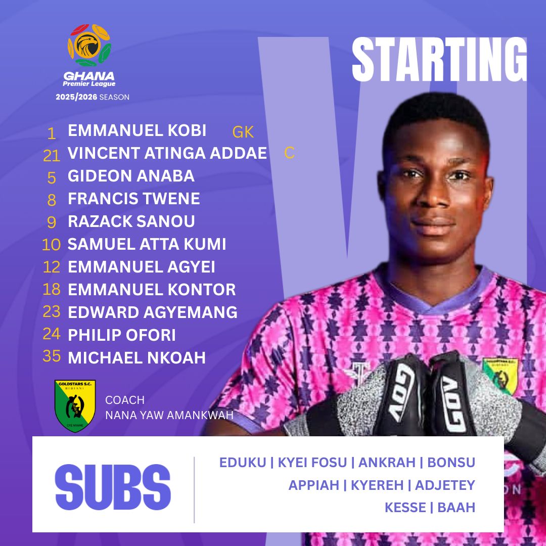 GhanaLeague's tweet photo. Here's how both teams line-up for the clash tonight.

⚽ Asante Kotoko v Bibiani Gold Stars.
🏟 Baba Yara Sports Stadium.

Match starts soon.

#GPL #GPLisBack #GPLMW4 https://t.co/SU2cqfzhpQ