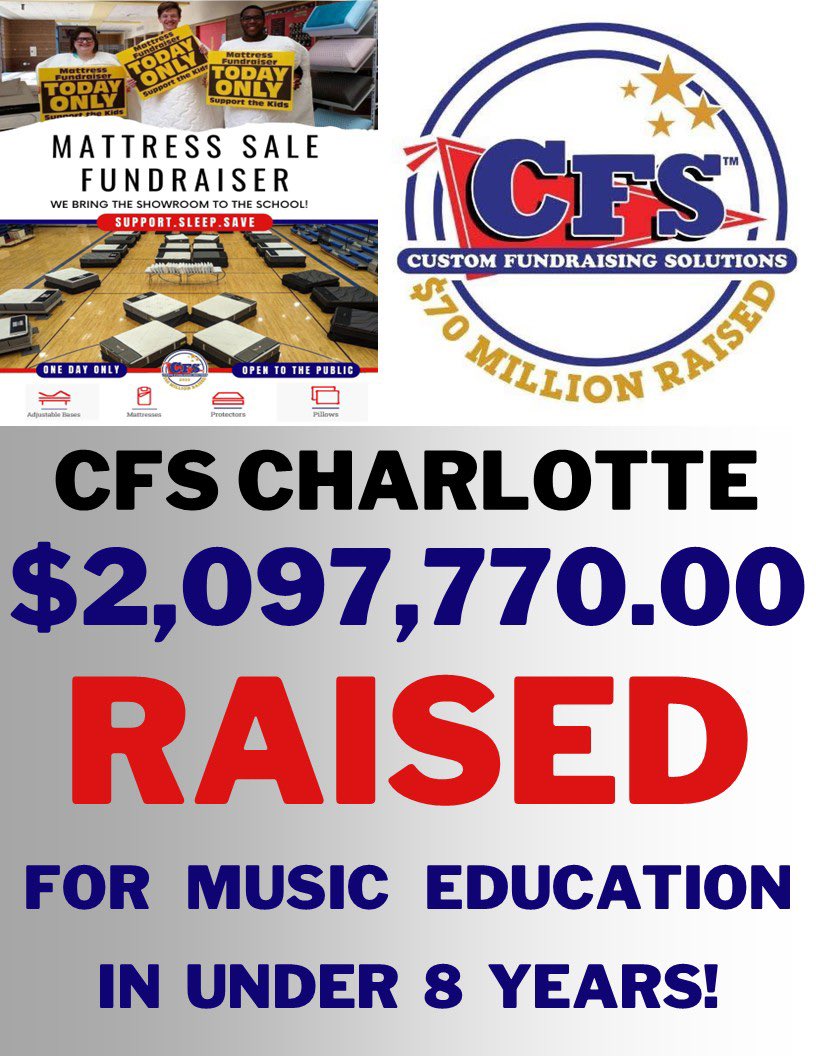 CFS Charlotte tweet media