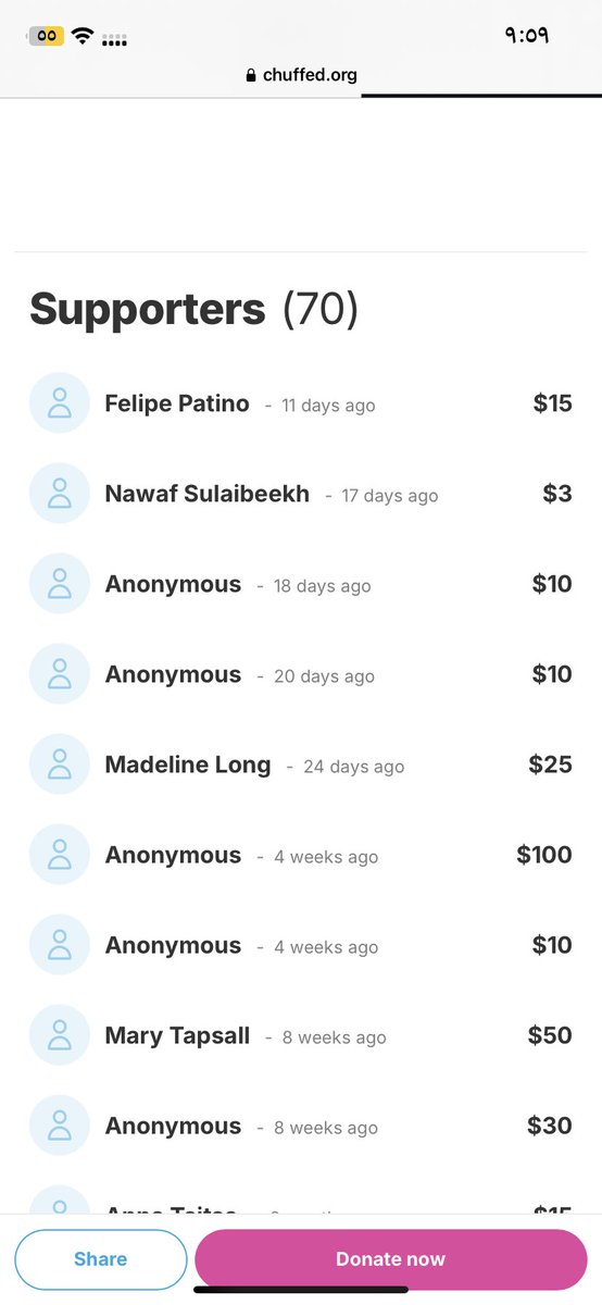 My campaign today didn’t receive enough donations even to feed my family. I am very sad. Good night
chuffed.org/project/124084…