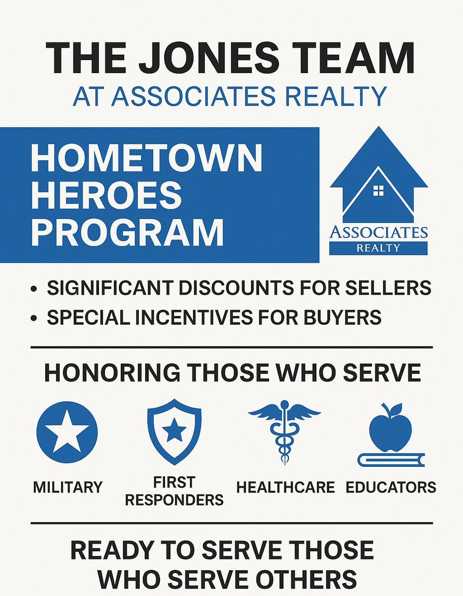 Chris Jones - Realtor - Associates Realty tweet media